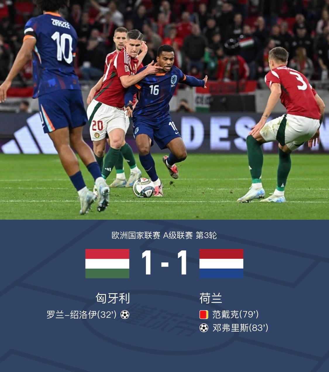 荷兰国家队连克克罗地亚，晋级四强的简单介绍
