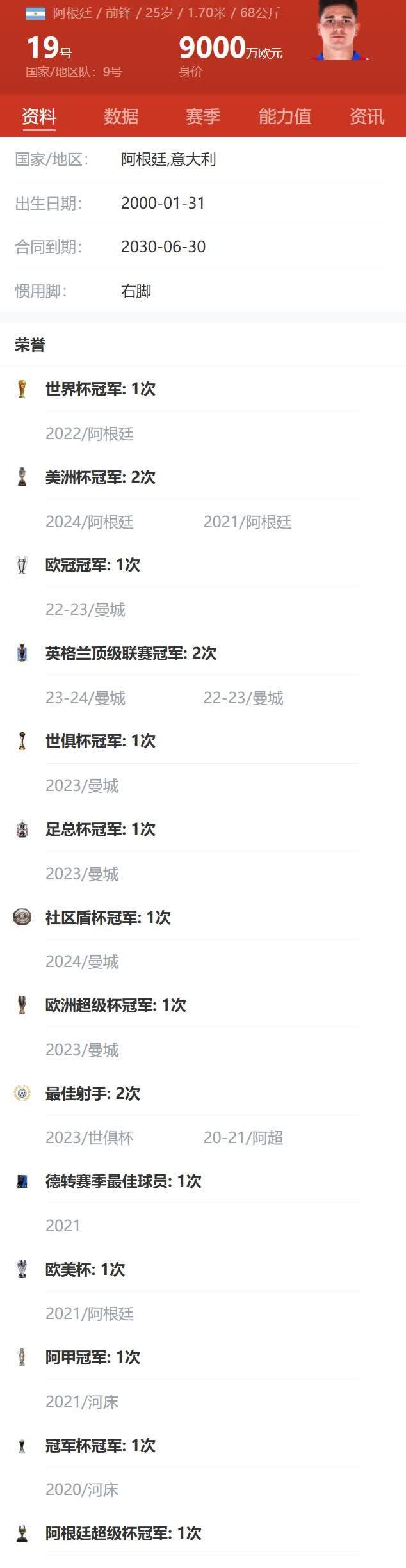 马竞全力出局，梦碎四强席位